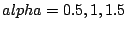 $ alpha=0.5, 1, 1.5$